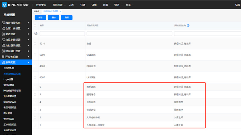 海外仓系统2504503