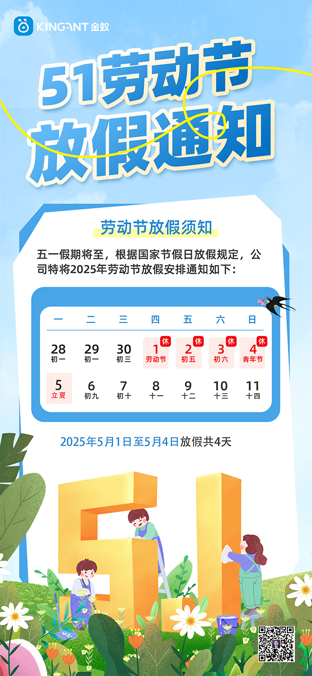 20250501