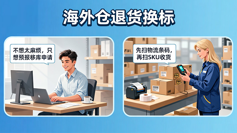 海外仓系统26011502